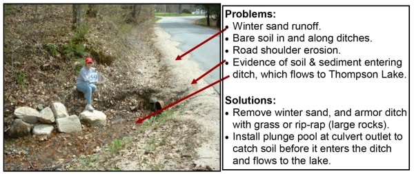 Watershed Road issueTLEA Thompson Lake Environmental Association Maine